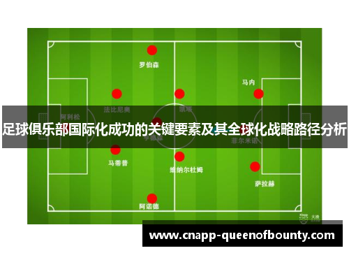 足球俱乐部国际化成功的关键要素及其全球化战略路径分析