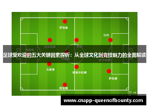 足球受欢迎的五大关键因素探析：从全球文化到竞技魅力的全面解读