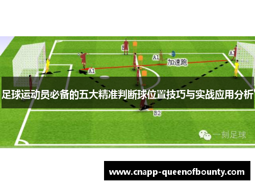 足球运动员必备的五大精准判断球位置技巧与实战应用分析