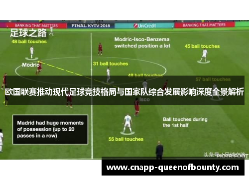 欧国联赛推动现代足球竞技格局与国家队综合发展影响深度全景解析
