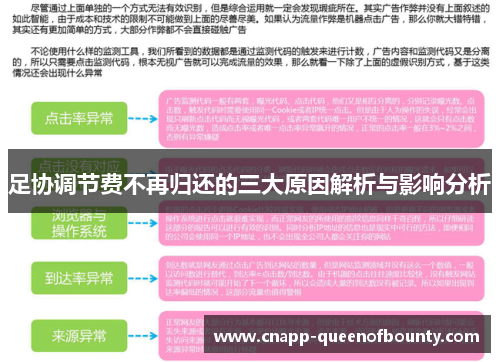 足协调节费不再归还的三大原因解析与影响分析