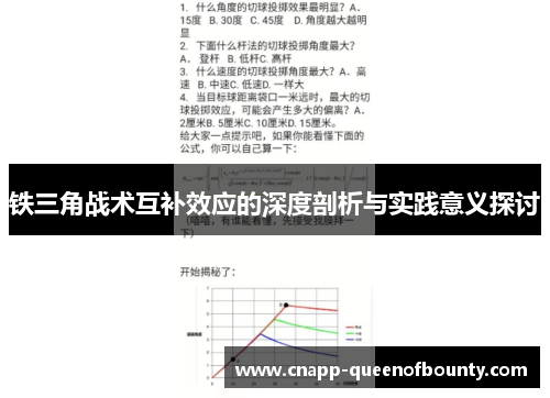 铁三角战术互补效应的深度剖析与实践意义探讨