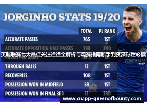 英超联赛七大最佳关注途径全解析与观赛指南新手到资深球迷必读